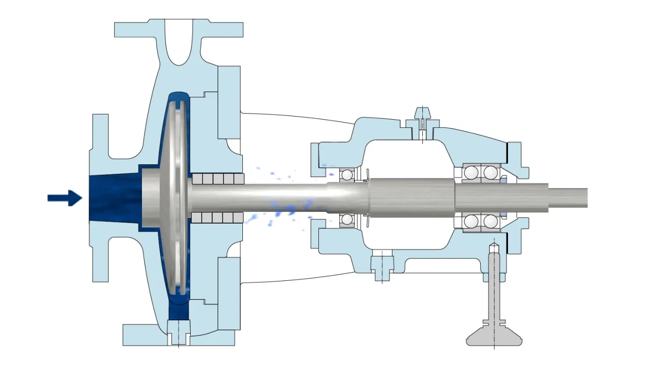 Mechanical Seal Basics – Working Principles and Core Components Analysis